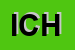 Logo di ICHEMA (SNC)