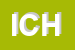 Logo di ICHEMA SNC