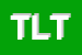 Logo di TRATTAFFARI DI LILIANA TRESOLDI