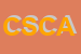Logo di CEFLA SOC COOP A RL