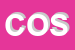 Logo di COSMECA (SRL)