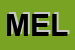 Logo di MELFEL (SRL)