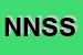 Logo di NS DI NOVARA SANDRO SRL