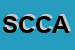 Logo di SOCIETA-COOPERATIVA DI CONSUMO ACHILLE GRANDI