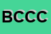 Logo di BANCA DI CREDITO COOPERATIVO DI CARUGATE