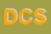Logo di DE CICCO SRL