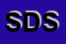Logo di SCALE DC SRL