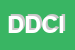 Logo di DC DRUCK CHEMIE ITALIA SRL