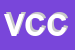 Logo di VCM DI CARONNA e C (SAS)