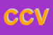 Logo di COCE DI CEGLIA VITTORIO