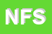 Logo di NET FLUID SRL