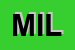 Logo di MILANI SRL