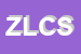 Logo di ZANESCO LUIGI e C SAS
