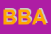 Logo di BA BATRA ACCUMULATORI (SRL)