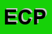 Logo di EDIL -CERAMICHE DI PLACENTI