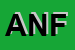 Logo di AMC DI NATALE FRANCESCO