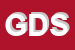 Logo di GLOBE DIAGNOSTICS SRL