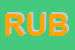 Logo di RUBEDA SRL