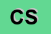 Logo di COMELT SRL