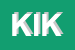 Logo di KIKKITOSTI
