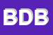 Logo di BOUTIQUE DELLA BOMBONIERA