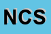 Logo di NICE CONSULT SRL
