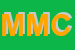 Logo di MC DI MANGIAGALLI CARLO