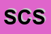 Logo di STUDIO COMMER SNC