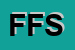 Logo di FLLI FRANCESCHINI SRL
