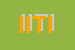 Logo di INTI INTERNATIONAL TRADING ITALIA SRL