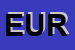 Logo di EUROQUADRI (SRL)