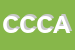 Logo di CCA CENTRO CANCIANI ASSICURAZIONI SRL