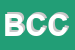 Logo di BIBLIOTECA CIVICA COMUNALE