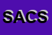 Logo di SECCIA ANDREA e C SAS