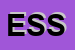 Logo di ESSEDIESSE (SRL)