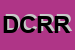 Logo di DECORLUX DI COTTA RAMUSINO RITA e C (SNC)