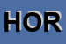 Logo di HORECA (SRL)