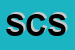 Logo di SANGALLI CESARE SAS