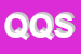 Logo di Q8 QUASER SRL