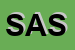 Logo di SASHTON (SRL)