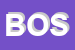 Logo di BOSANI