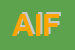 Logo di AIFO SPA