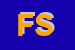 Logo di FORPLAST SNC