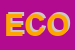 Logo di ECOTHERM (SRL)