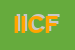 Logo di ICF INDUSTRIE CARNOVALI FLLI SRL