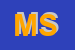 Logo di MSC SRL