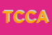 Logo di TRIBE CAFE-DI CASATI ALEXANDER e C SNC