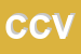 Logo di COPYCENTER DI CRICELLI VINCENZO