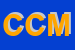 Logo di CST DI CALZOLARI M