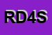 Logo di R e D 4 STRUERS SRL